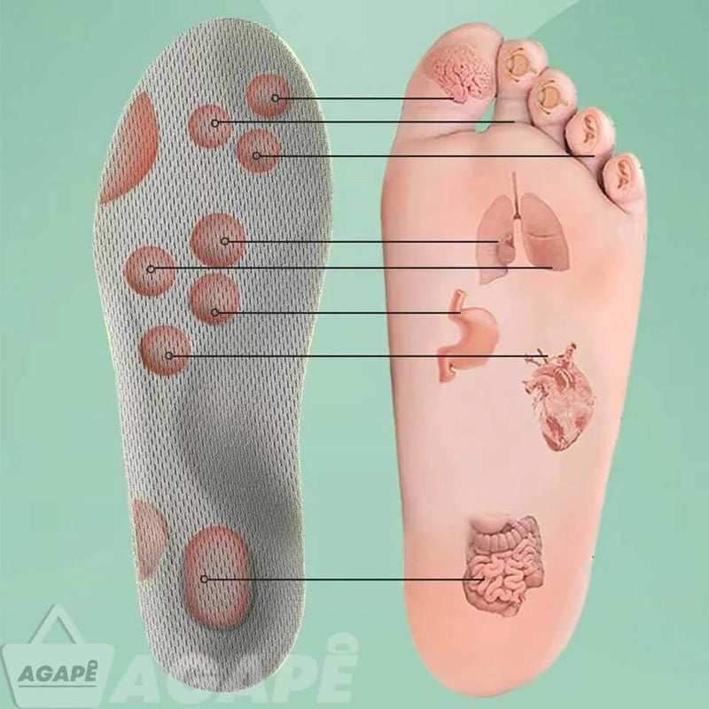 Palmilha ortopédica oferece conforto e suporte aos pés, alívio eficaz, promovendo bem-estar. Ao lado, representação gráfica do pé humano destaca benefícios para alguns órgãos.